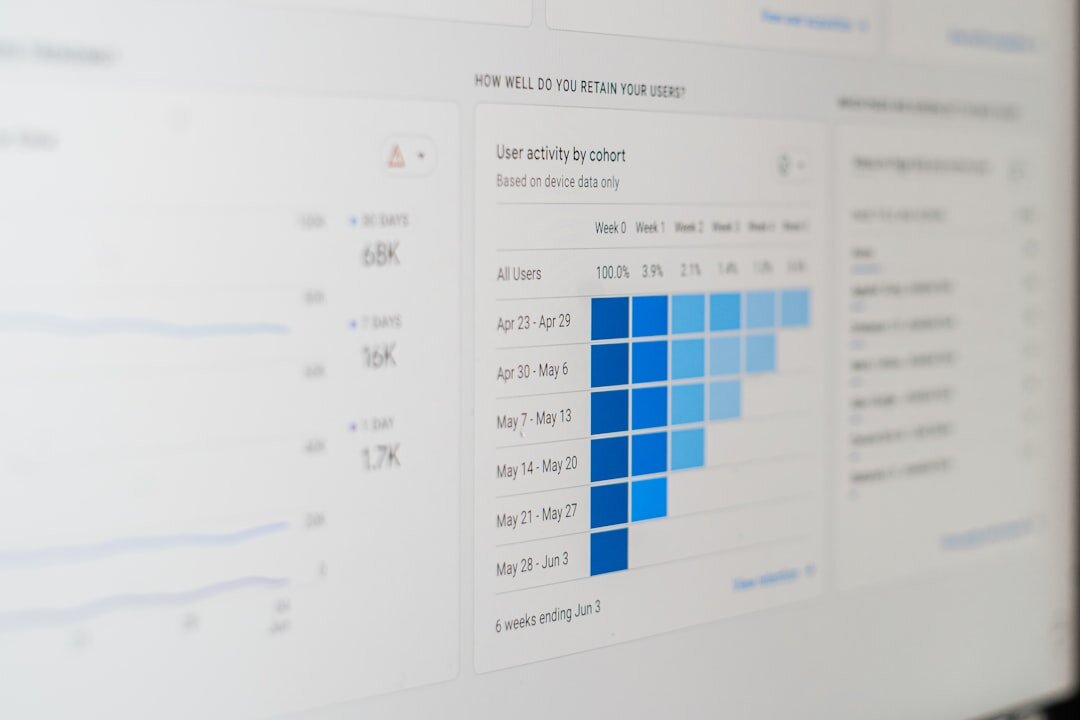 seo optimization chart