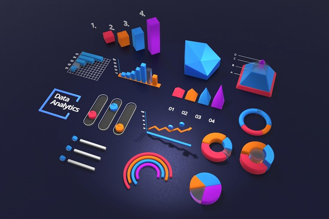 predictive analytics dashboard