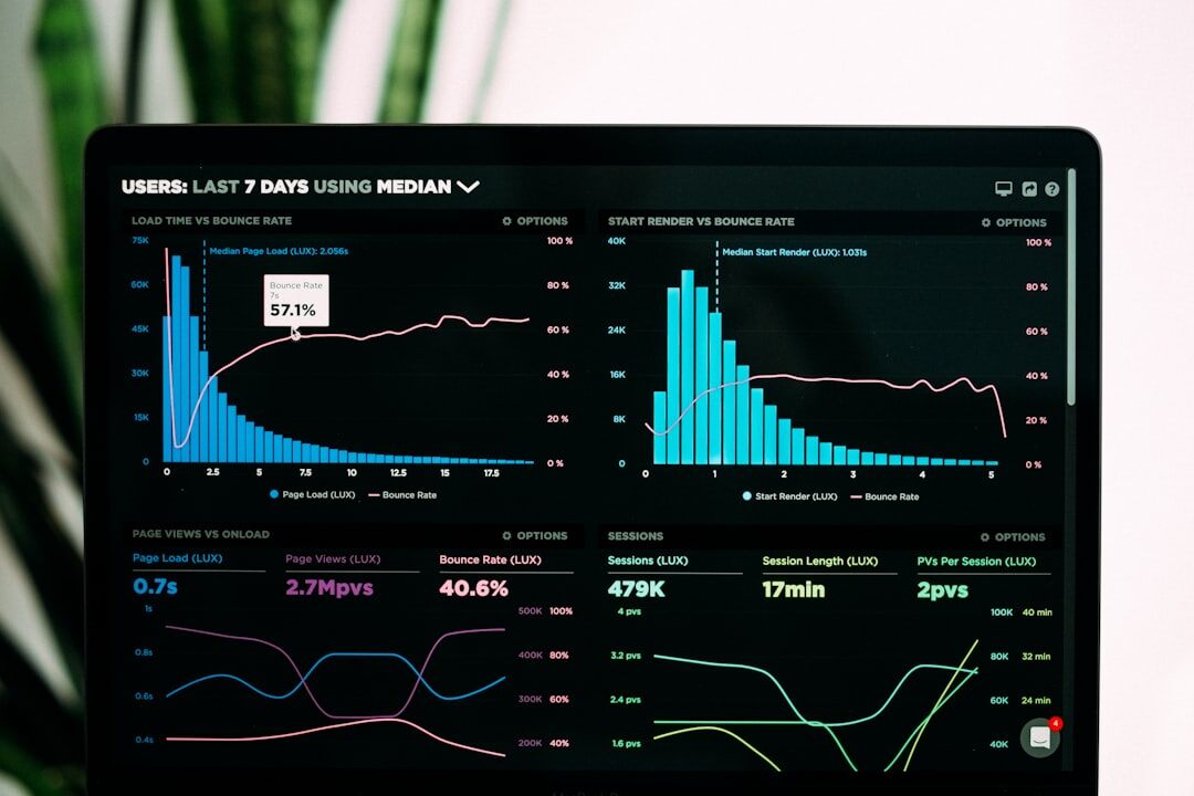 backlink analysis