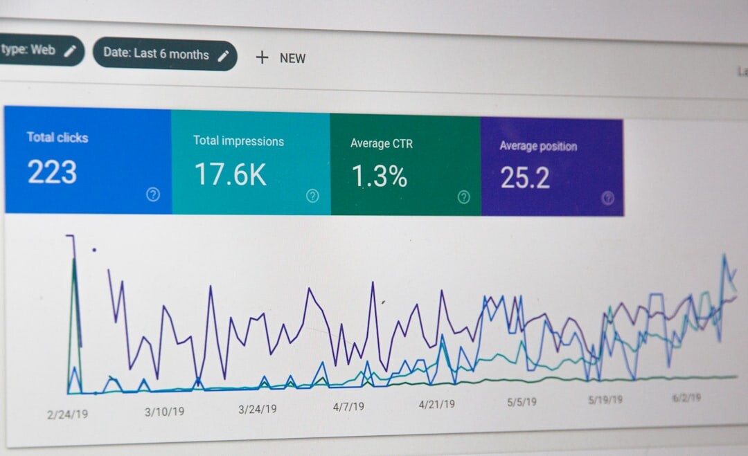 seo optimization chart